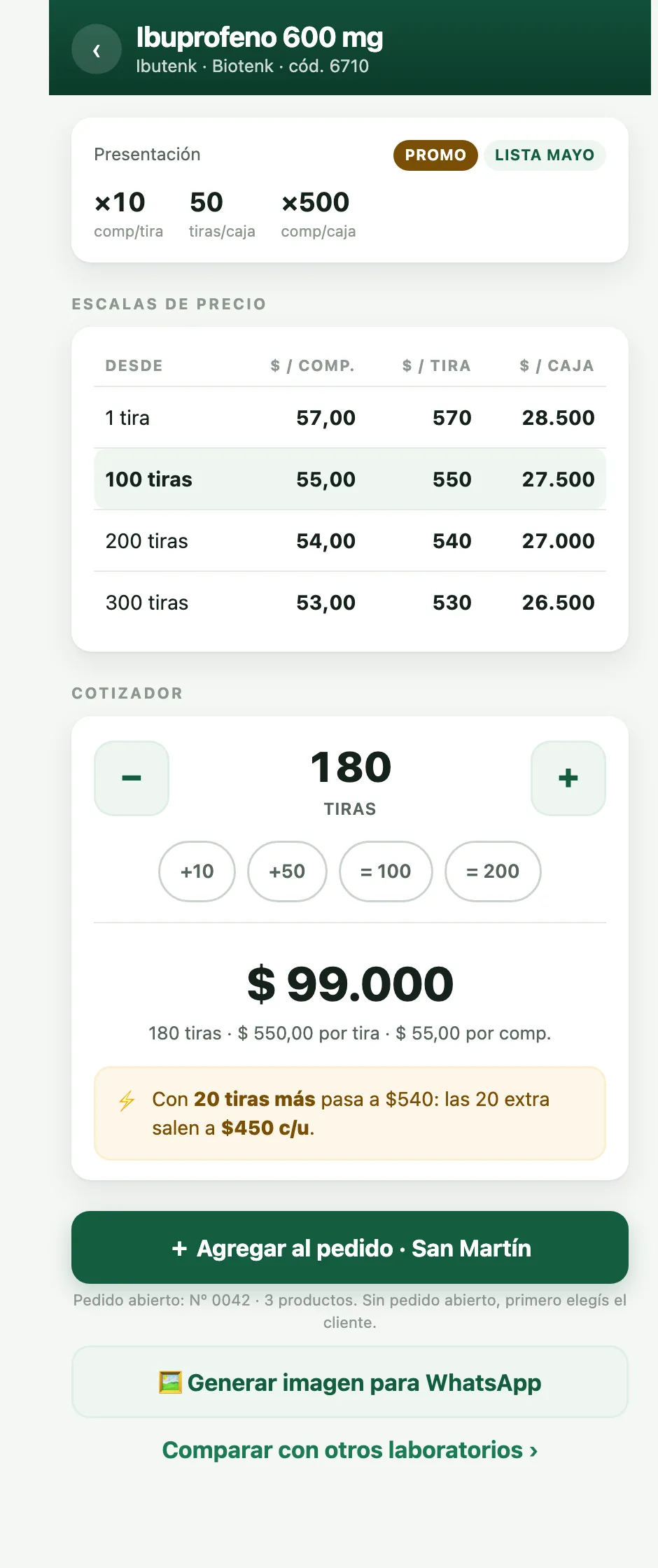 Ficha de producto con escalas de precio y cotizador